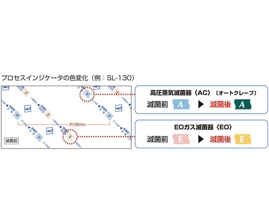 68-9394-12 ステリーフ -AC/EO両用滅菌ロールバック- 200mm×200m 1