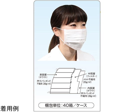 68-9396-14 1パックマスク 1ケース（50枚×40箱入） FR-196 【AXEL