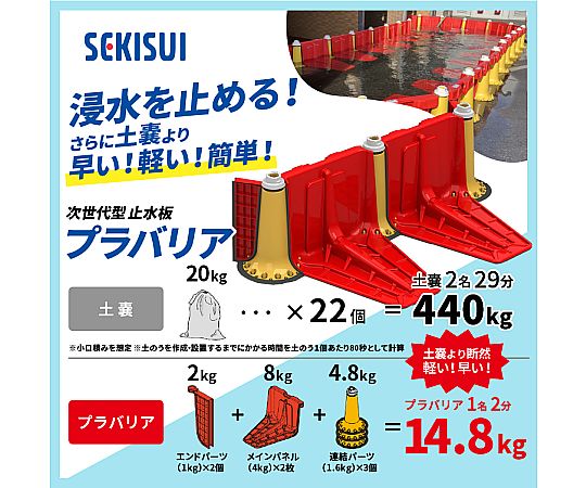 68-9444-60 セキスイ 止水板 プラバリア エンドパーツ SPBEPR 【AXEL