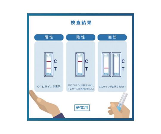 取扱を終了した商品です］新型コロナウイルス 抗原検査スティック TOAｰCOAGｰST 68-9516-48 【AXEL】 アズワン