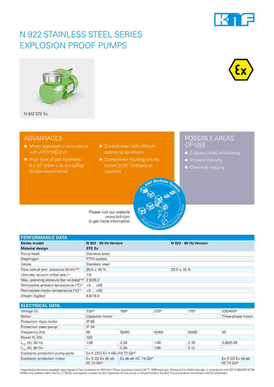 68-9549-43 ATEX防爆型 ダイアフラムポンプ 20L/min N922STE Ex 【AXEL