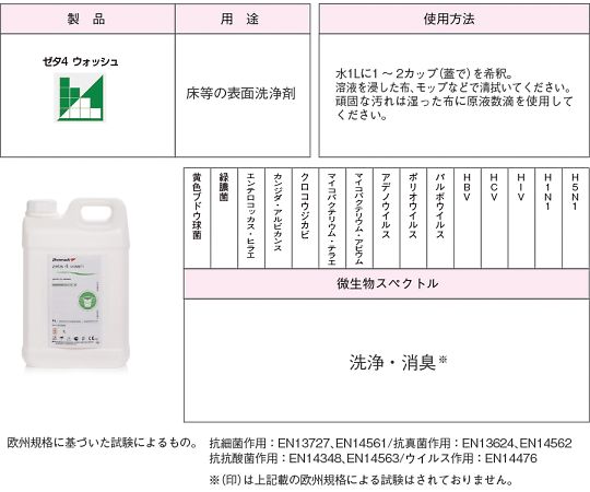 68-9777-63 除菌剤 ゼタ4 ウォッシュ 3L C810037 【AXEL】 アズワン