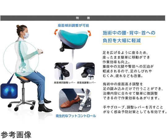 69-0293-50 デンタルスツール ジャンパー ブラック FC-0488BL 【AXEL