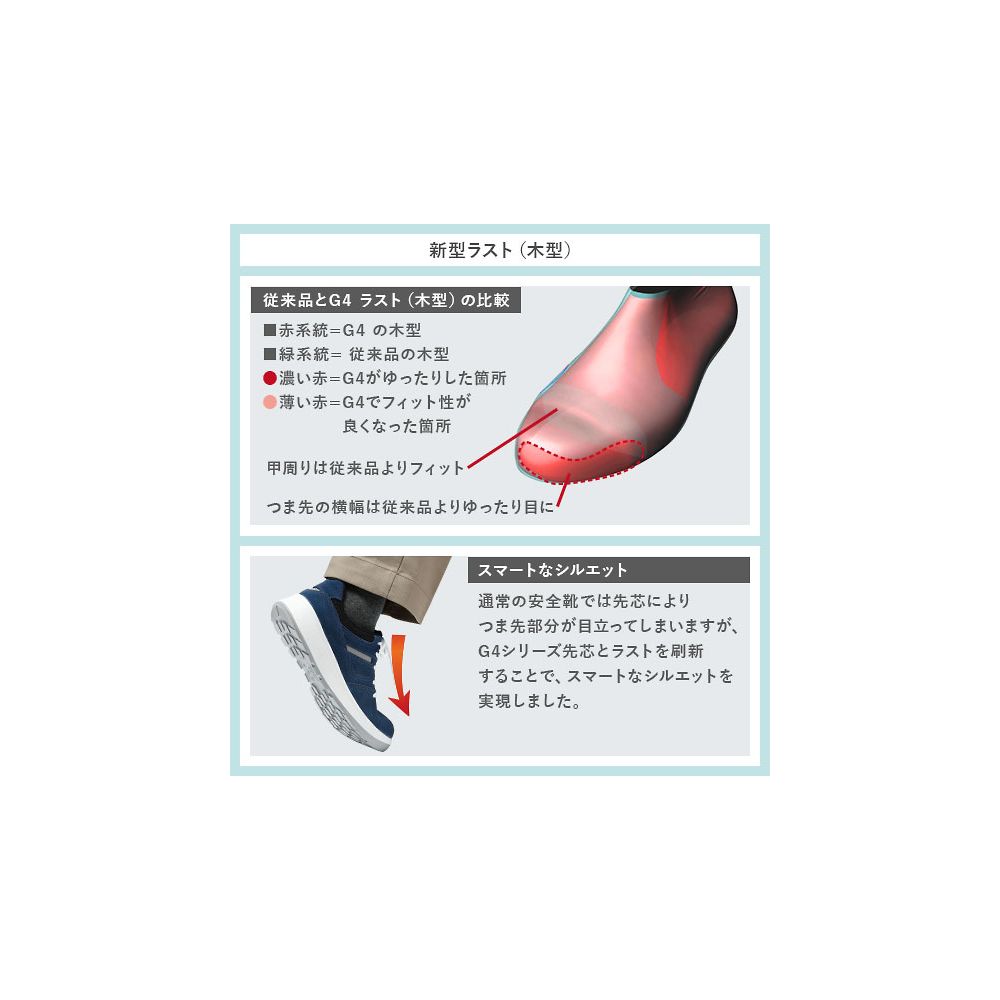 ★新品未使用★雑誌お問い合わせ＆ご確認用 お問い合わせ｜株式会社 長尾