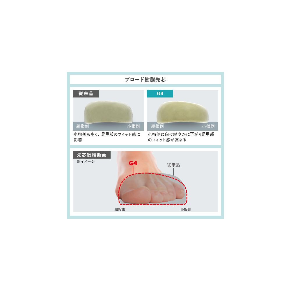 鬼滅の刃 コラボシューズ produced by瞬足 2023ver. KYS 0040