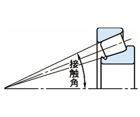69-0489-15 日本精工（NSK） 単列円すいころ軸受 30315 【AXEL】 アズワン