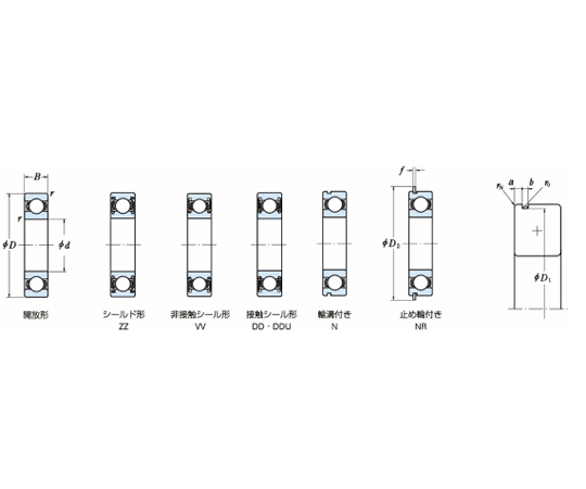 69-0500-52 日本精工（NSK） 単列深溝玉軸受 6224C3 【AXEL】 アズワン