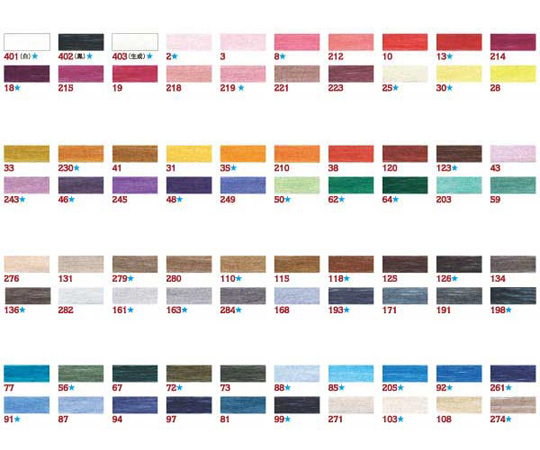 69-1159-90 ハイスパンロックミシン糸 #90 1500m col.203 FK53-203