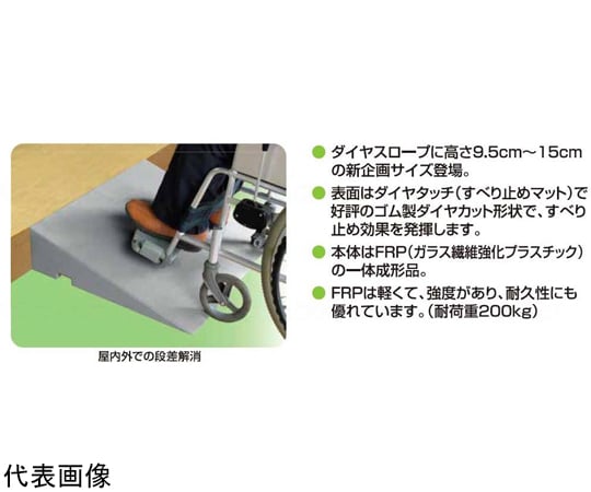 69-1203-99 ダイヤスロープFRP 70 115・120 70 115・120 DSF70-115