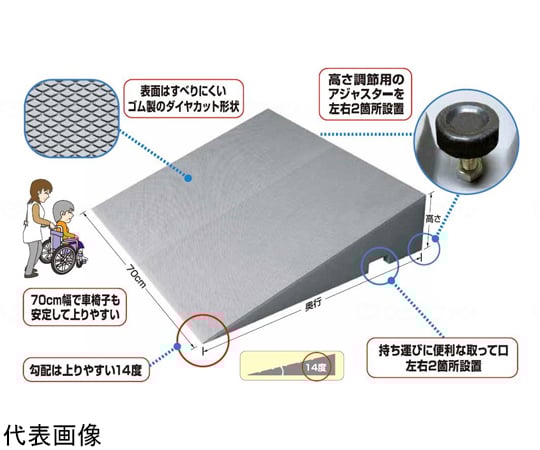 スロープルートです。 CAINZ-DASH】トラスコ中山 屋内外用段差解消スロープ