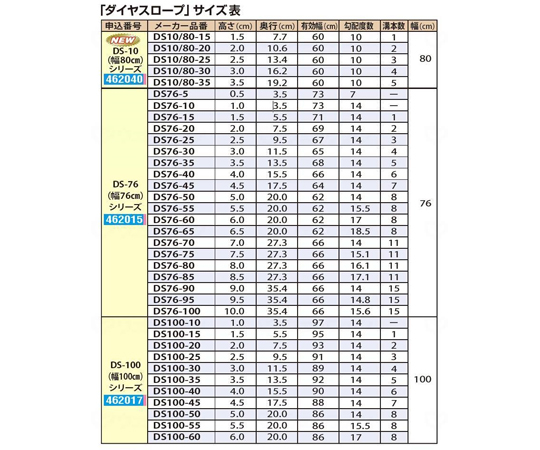69-1219-28 ダイヤスロープ 76cm幅 1.5×5.5cm DS76-15 【AXEL 69-1219-28 ダイヤスロープ 76cm幅 1.5×5.5cm DS76-15 【AXEL