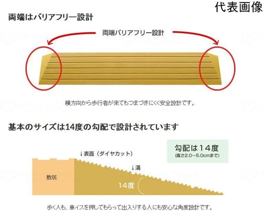69-1220-16 段差解消スロープ「タッチスロープ」発泡PE製 勾配12度