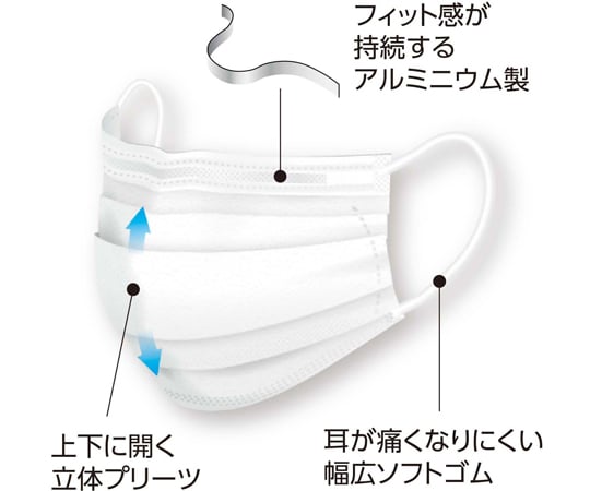 69-1243-72 プロレーンマスク リラックス ライラック 1箱（50枚入