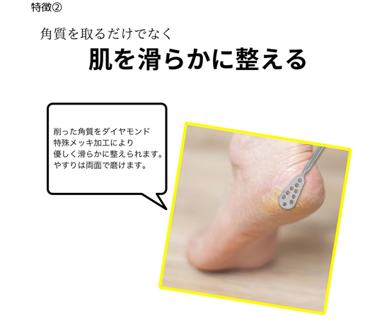 69-1282-74 ローロ ピンポイント角質やすり RO-PY 【AXEL】 アズワン