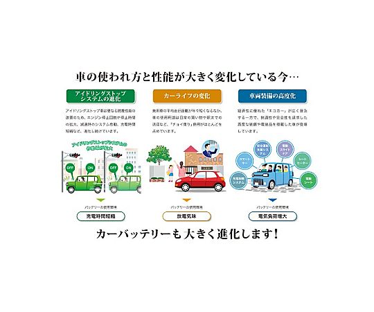 69-1386-12 国産車バッテリー アイドリングストップ車対応 ECO.R