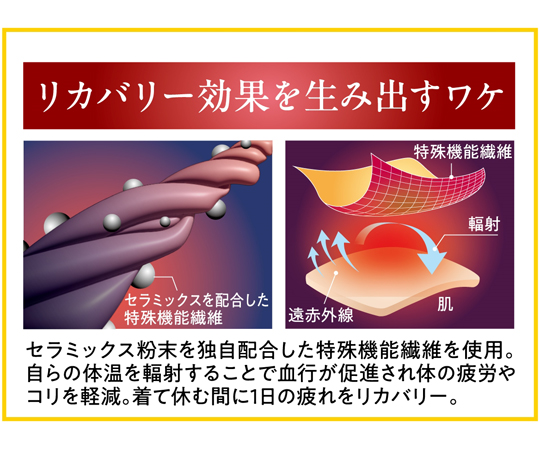 現在受注を停止している商品です］リカバリーケア レディース