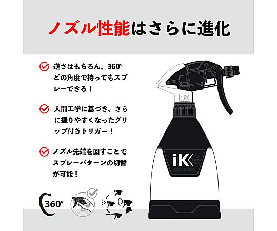 69-1596-62 iK MULTI TR Mini 360 TR（日本正規品）トリガー