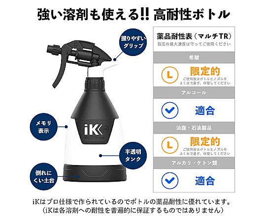 69-1596-62 iK MULTI TR Mini 360 TR（日本正規品）トリガー