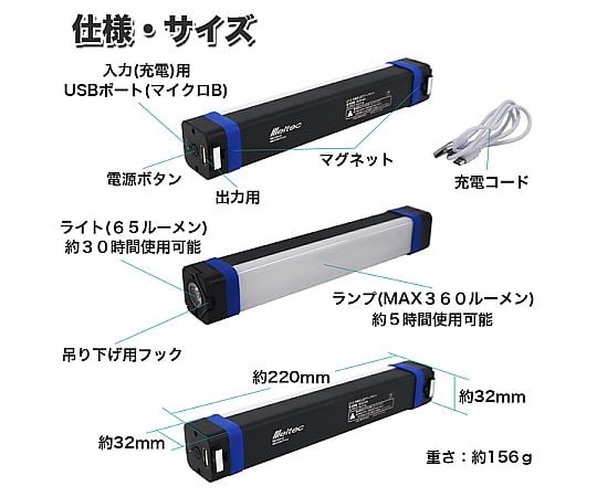 活動報告] X68000 Z PRODUCT EDITION BLACK MODEL 発売決定
