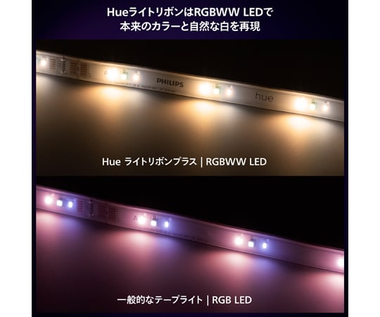 専用　新品未使用 Philips Hueライトリボンプラス Amazon.co.jp: フィリップスヒュー(Philips Hue) LEDテープ