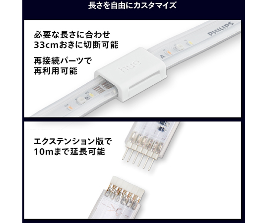Philips Hue ライトリボンプラスエクステンション 1m延長用　２個 69-2206-46 Philips Hue ライトリボンプラス エクステンション