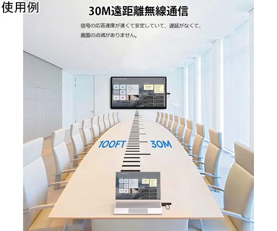 69-3002-79 ワイヤレス HDMI送受信機セット G69 【AXEL】 アズワン 69-3002-79 ワイヤレス HDMI送受信機セット G69 【AXEL】 アズワン