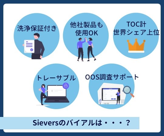 69-3002-94 TOC プレクリーンバイアル 40mL 1箱(72本入) HMI90606