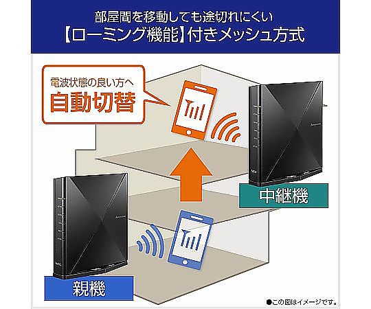 69-3075-97 Aterm 5ストリーム PA-WX4200D5 【AXEL】 アズワン