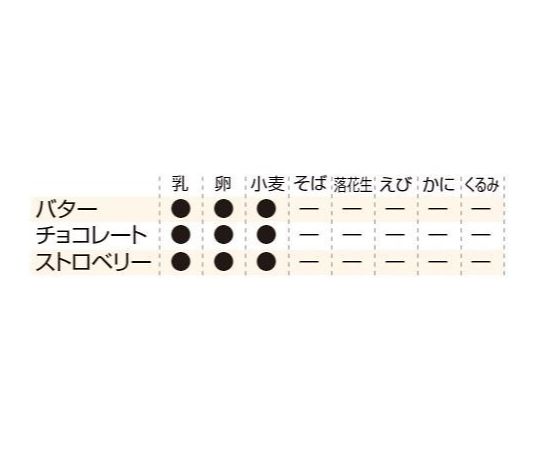 紙コップパン 単品 バター　