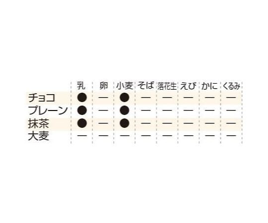 エマージェンシークッキー 100袋入 抹茶　