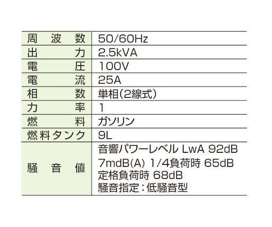 パイプフレーム型 ガソリンエンジン発電機 GE-2500-IV2　