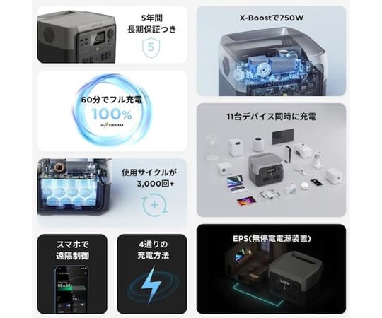 取扱を終了した商品です］ポータブル電源 RIVER2 MAX ZMR610-B-JP 69