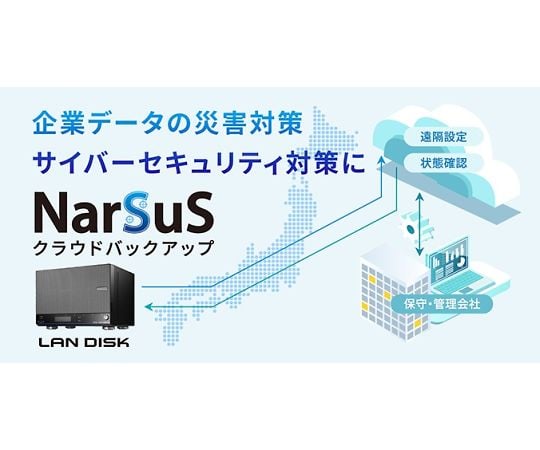 69-3149-15 NarSuSクラウドバックアップ用ライセンス 1TB 5年版 NCB