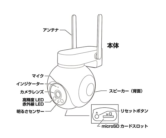 専用出品　取り扱い説明書のコピー　セルフレジ用のカバー SANEI K87101JV-13 取扱説明書 商品図面|SANEI 分岐混合栓