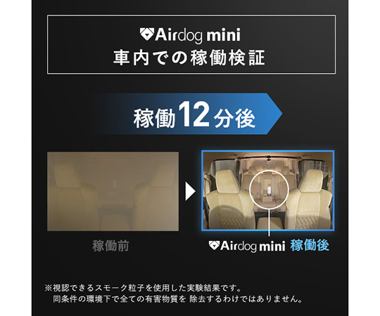 69-3867-19 空気清浄機 Airdog mini マットブラック コード式 69-3867-19 空気清浄機 Airdog mini マットブラック コード式