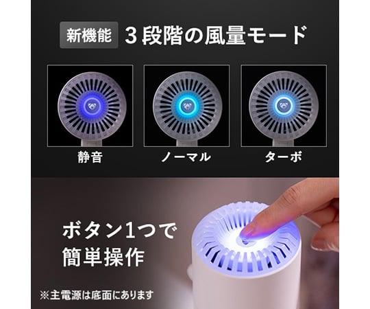69-3867-20 空気清浄機 Airdog mini portable ホワイト 充電式 【AXEL