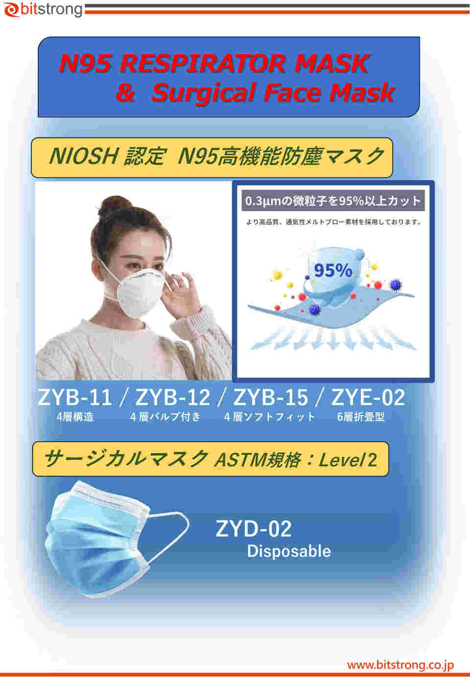 69-4645-75 NIOSH認証 N95マスク（カップ型・ソフトフィット）1箱（20