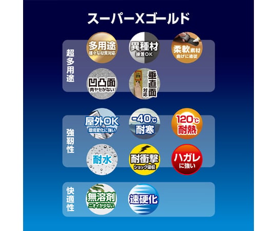 現在受注を停止している商品です］69-4668-27 多用途接着剤 スーパーXG