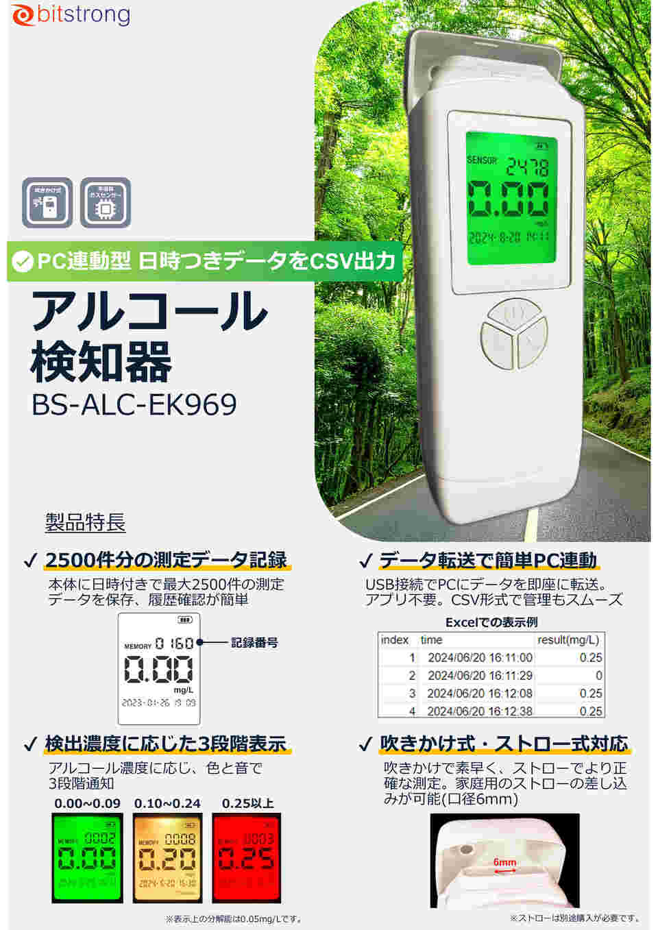 サマーセール ミニグランド バンドル 69-4699-62 アルコールチェッカー パソコン連動可能 BS-ALC 健康家電