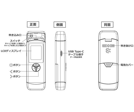 PCへ簡単データ転送 / 使用回数カウント機能付き / 非接触型