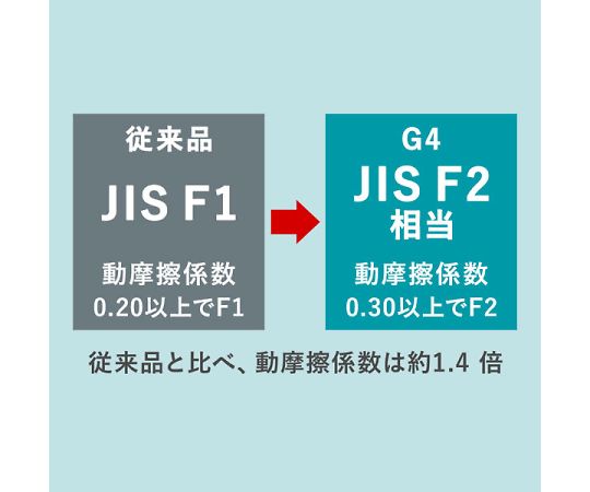 69-5505-14 JIS規格認定 バンドタイプ セフティスニーカー G4555