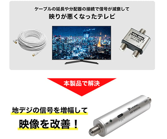 アンテナブースター 室内・地デジ専用 USB-C給電モデル　ABU-022S