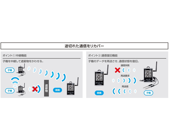あああ　送料分 エーモン/[3316]クワ型端子/製品詳細ページ