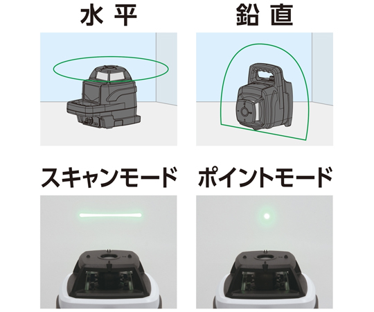 シンクロエナジャイザー≪ヒーリングα≫★睡眠促進・記憶力UP★ シンクロエナジャイザー≪ヒーリングα≫☆睡眠促進・記憶力UP