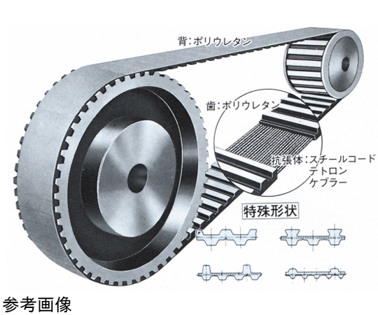 69-5945-11 三ツ星ベルト タイミングベルト T80形（ポリウレタン