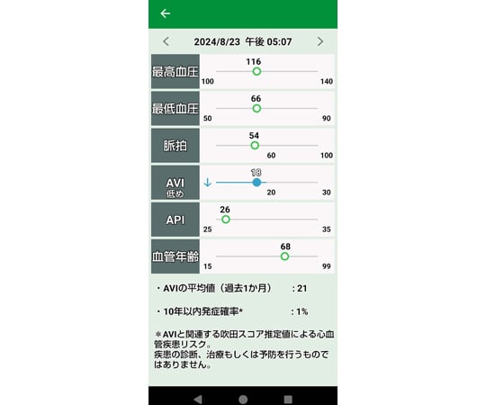 69-6074-36 血圧計パセーサ API,AVI 血管年齢対応 AVE-2000Plus 【AXEL