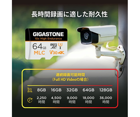 69-6183-85 マイクロSDカード 64GB ドライブレコーダー・監視カメラ 69-6183-85 マイクロSDカード 64GB ドライブレコーダー・監視カメラ