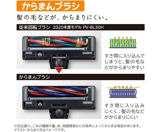 69-6304-89 コードレススティッククリーナー ホワイト PV-BL30C4