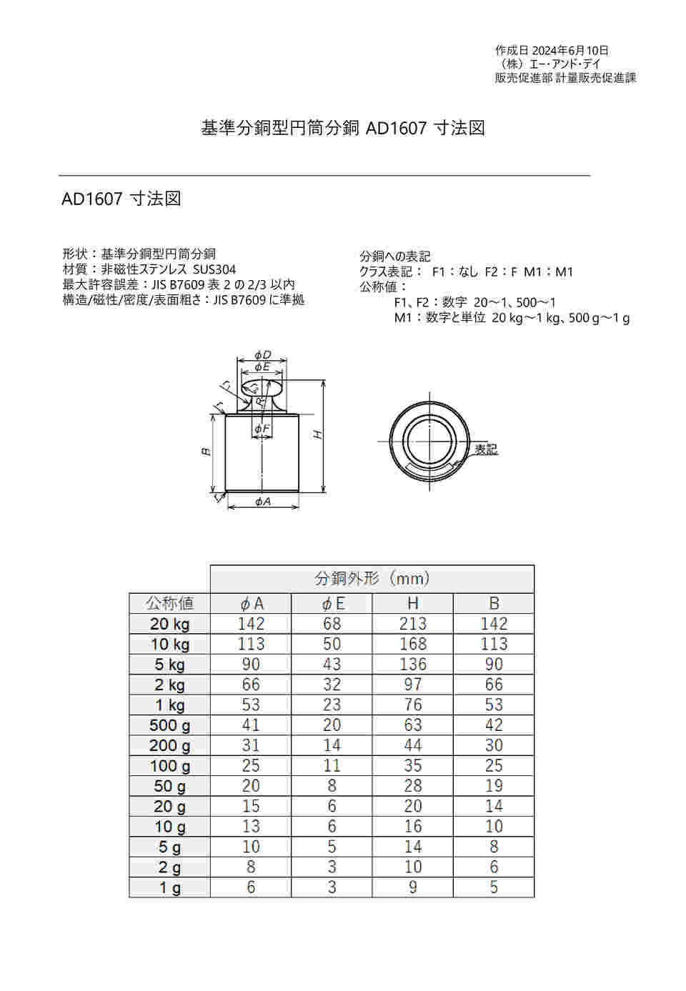 69-7167-13 ケース付き基準分銅型円筒型校正用分銅 F2級 1g JCSS