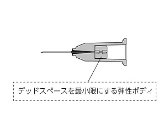 69-7619-40 ZELOSTAT Needle™ 注射針 （ゼロスタットニードル